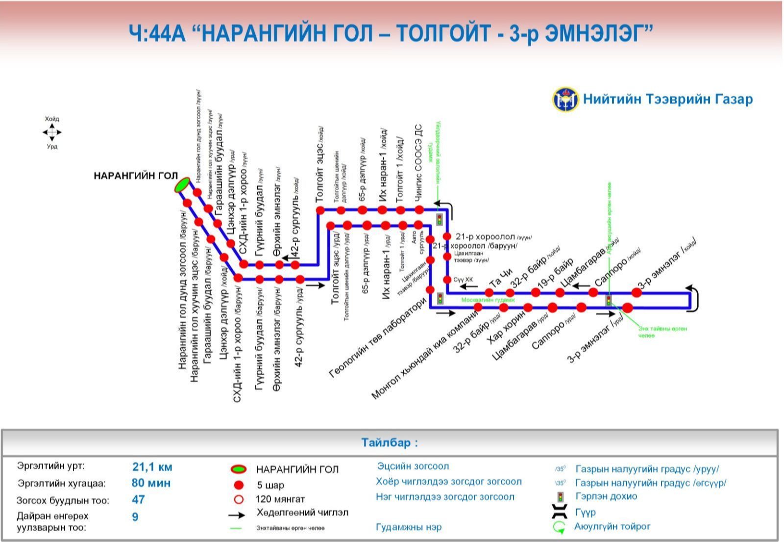 Маргаашаас явах богино эргэлтийн автобуснууд